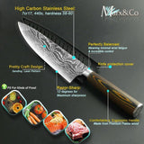 Premium Japanese Kitchen Chef Knives