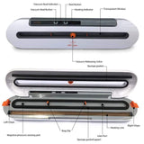 Easy Vacuum Food Sealer